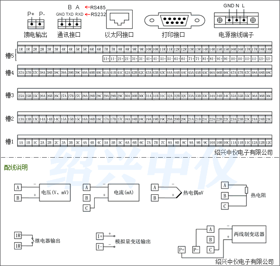 彩屏無(wú)紙記錄儀接線說(shuō)明圖